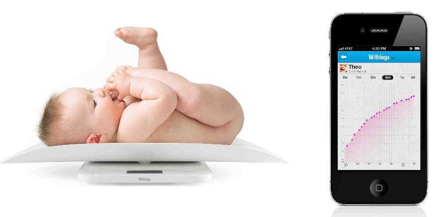 CES 2012 Withings Smart Baby Scale – which tweets your baby’s weight