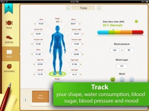 webmd calorie tracker