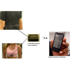 Your sports bra can now tell your smartphone how you’re doing