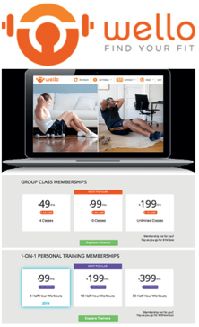 Weight Watchers acquires digital fitness startup Wello